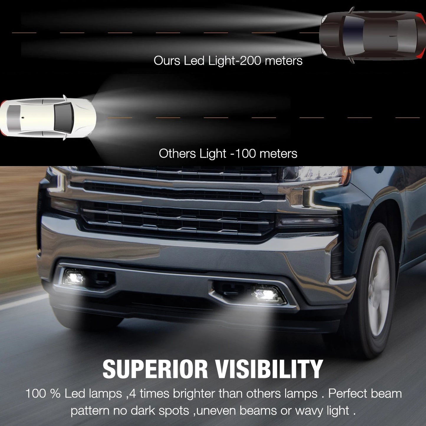 For Chevrolet Silverado 2019 2020 2021 Fog Light Led Daytime Running Lamp DRL Daylights Front Bumper Wateproof DLAA Chevy