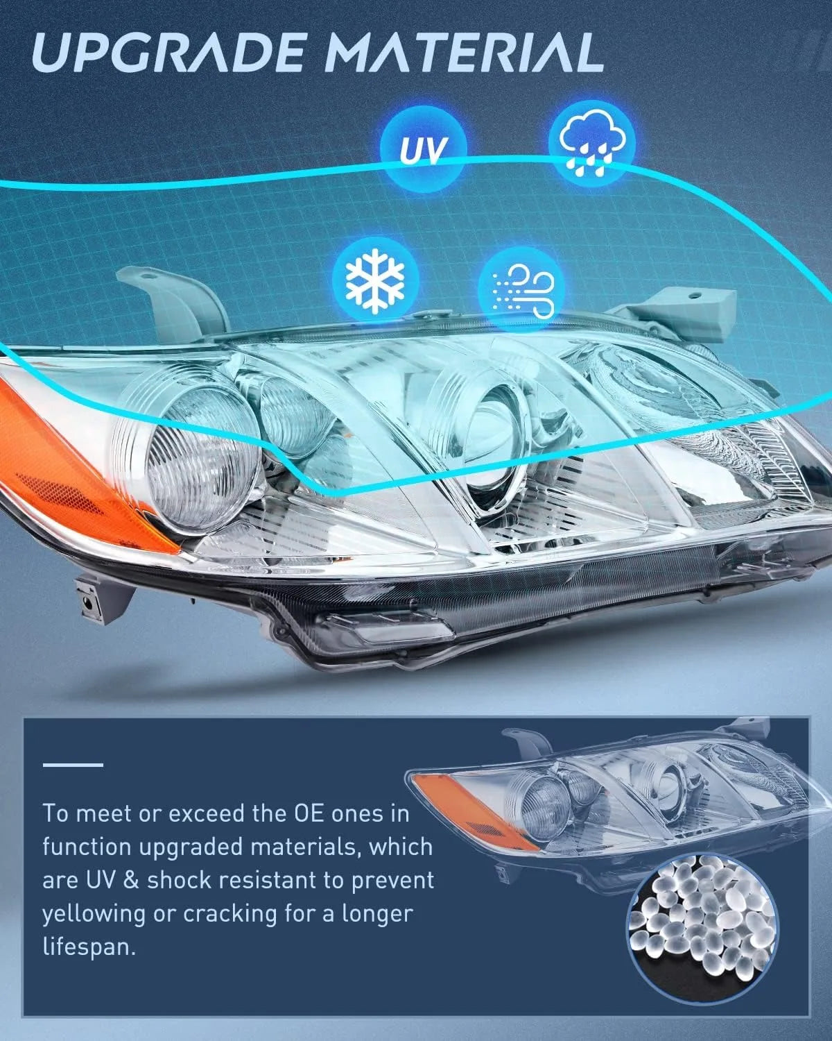 For Toyota Camry 2007 2008 2009 Front Bumper Head Light Headlamp Driving Headlight Turn Signal Light 81170-33700 81130-33700