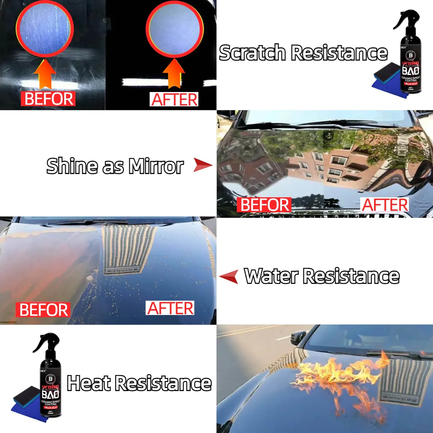 Ceramic Coating Top Coat for Cars Quick Car Wax Polish Spray Waterless Wash & Wax Hydrophobic Polish & Polymer Paint Sealant