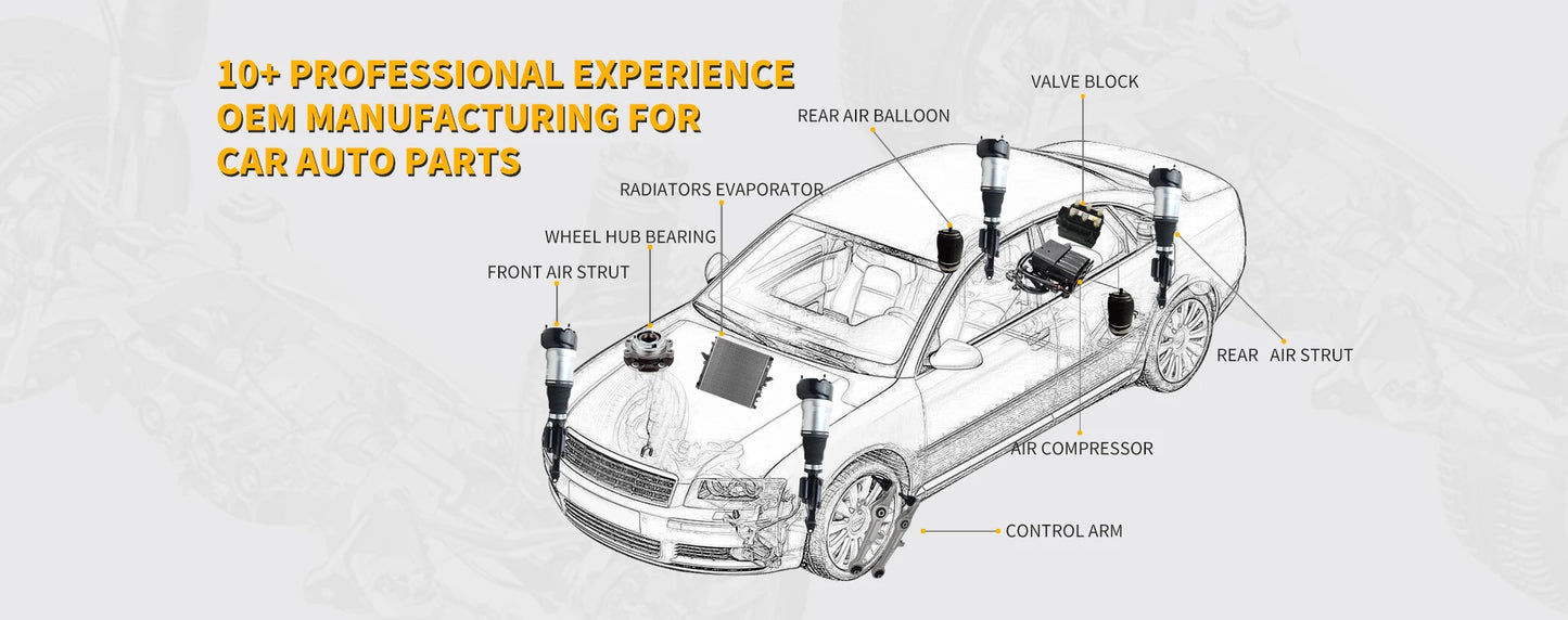 Rear Air Suspension Spring Bag for Volvo V90 XC60 XC90 31360714 31476427 31360717 31451887 2016-