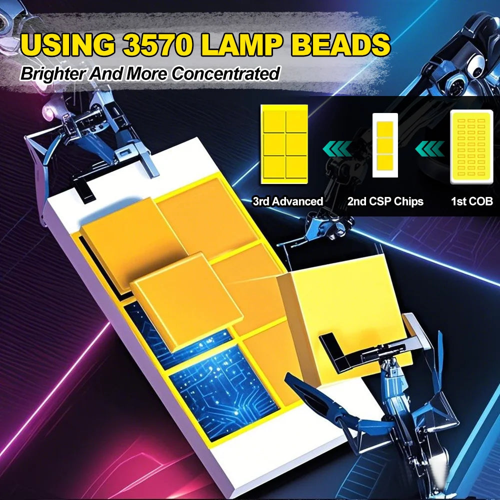 2x FogLamps 12V 6000K Fog Light Bulbs For Toyota CAMRY 6Th 7Th Gen 2006-2017 2007 2008 2009 2010 2011 2012 2013 2014 2015 2016