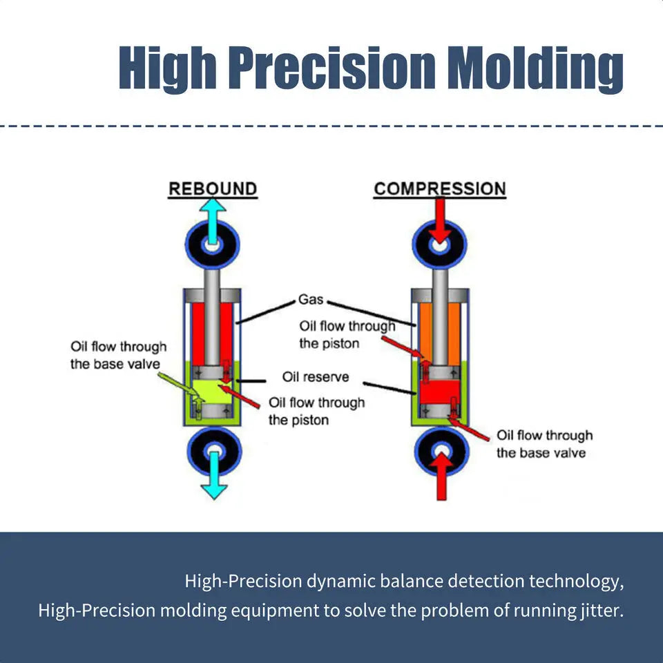 HG9Z18124D   HG9Z18124C  Full Set For Lincoln MKZ Front Rear Shock Struts Assys Electric GAS DOHC 2013